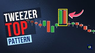 Tweezer Top Candlestick Pattern | Bearish Reversal Pattern | Tweezer Top Bearish