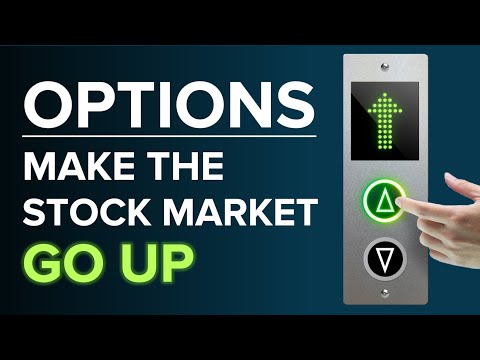 How Options Gamma, Vanna and Charm Flows Move the Markets