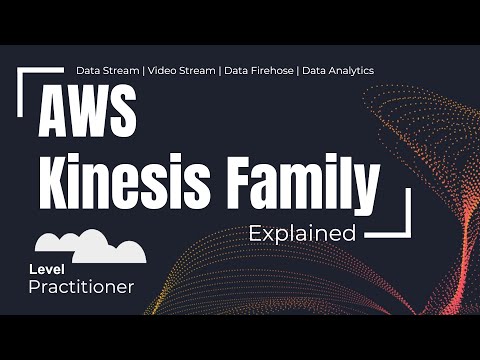AWS Kinesis Family Explained | Data Stream, Video Stream, Data Firehose,  Data Analytics