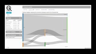 Wevquery - A scalable system for testing hypotheses about web interaction patterns