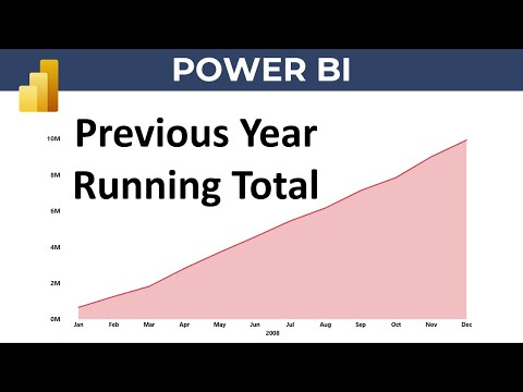 How to Create Running Total for Previous Year with DAX in Power BI