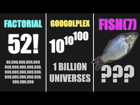 Massive Numbers