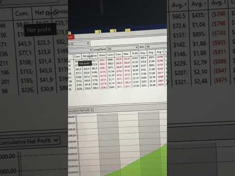 FREE NQ Algo Makes $226,000 #futurestrading #tradingbros #algotrading #ninjatrader