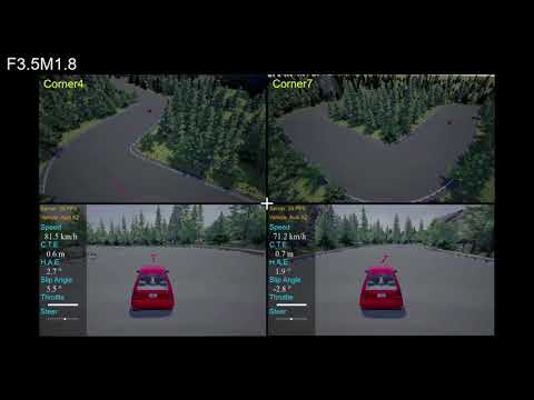 High speed Autonomous Drifting with Deep Reinforcement Learning