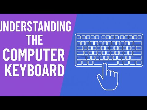 INTRODUCTION TO THE COMPUTER KEYBOARD
