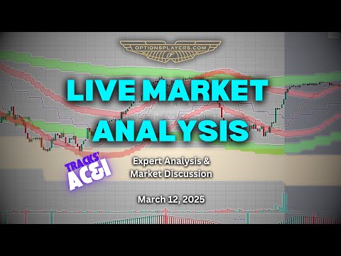 Live Market Analysis - March 12th, 2025
