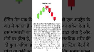 Hanging man candelstick pattern #hangingmanpatten #candelstick #candelstickpattern #shorts #bullish