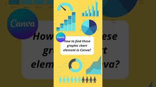 The Best Canva Tips for Creating Infographics and Charts 📊 #shorts #canva #canvatutorial