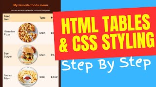 Learn HTML Tables with CSS Styling, Building a Food Menu.