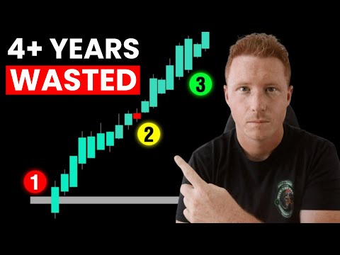This Single Candle Strategy Made Me Profitable (Detailed Guide)