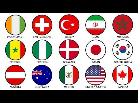 Every Tier 2 Football Nation Explained in 16 Minutes