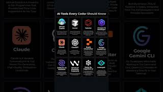 Top 10 AI Tools Every Coder Needs in 2025!