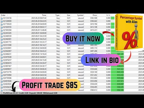 Trade Smarter with Forex Trading Bot AI v2 – Fully Automated MT4 EA