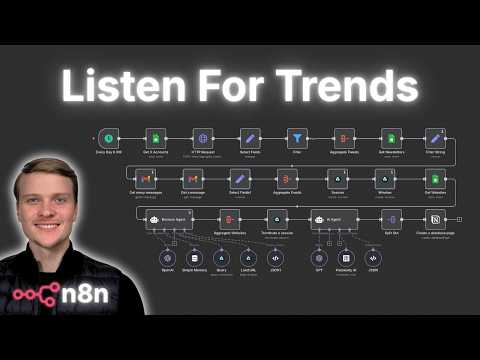 I Built an n8n Agent That Listens For Trends 24/7 (Free Template)