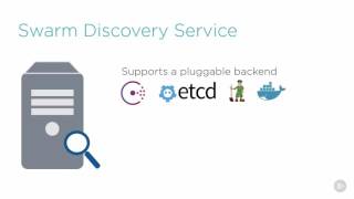 Native Docker Clustering - Swarm Architecture and Terminology