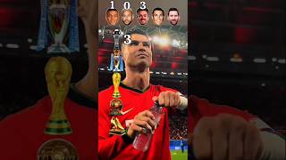 Mbappe, Neymar, Grealish, Ronaldo, Messi #footballshorts #shorts #ronaldo