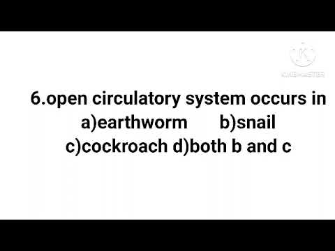 Animal kingdom#neet#motivation #mcq#biology#futuredocter