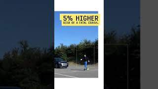 Euro NCAP #SafetyFacts 5