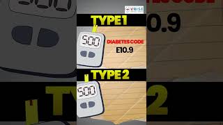 Difference Between Type 1 & Type 2 Diabetes in Medical Coding | Medical Coder |@Vrisemedicalcoding