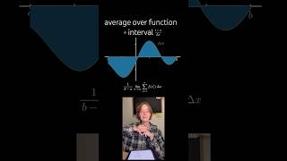 sub for more short-form and long-form math content :) #mathiscool