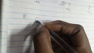 Representation of forces and support reactions