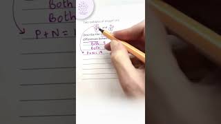 GCSE Science Tips and Tricks