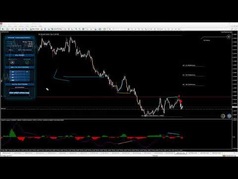 FX Delta 2 - Introduction