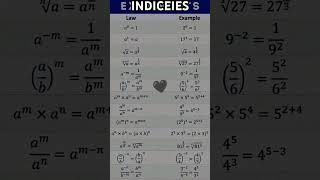 Exponential Rules #maths #viral #learningmath #indices #solve