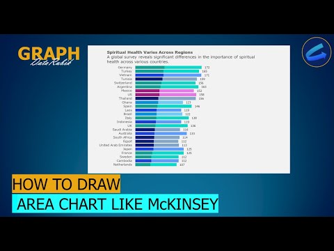 [Chart19]🌟From Data to Insight: The Power of Bar Charts #datastorytelling #excel #datarepresentation