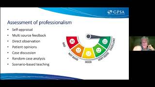 Teaching professional and ethical practice