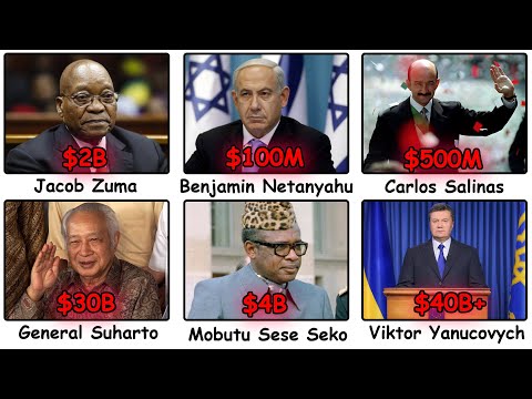 The Most Corrupt Leaders of All Time