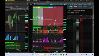 Scalping The NQ For $3180 (Simulated Trading)