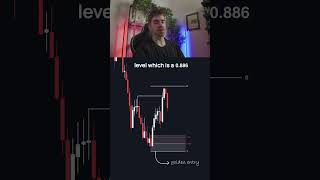 The reality of day trading #smc #smctrading #tradingstrategy #daytrading #forextrading