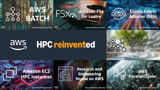 The HPC portfolio from AWS (including PCS, which is new)