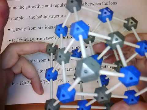 Lattices Part 4: Lattice Energy