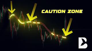 The Trend Indicator You NEED When Trading | 2025 BigBeluga