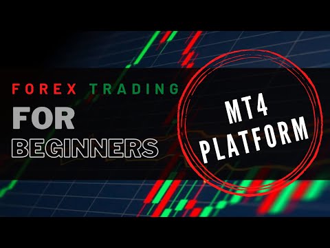 Forex trading for beginners | Part 4 | Navigating the MT4 platform