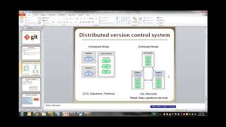 GIT Tutorials 2   Source Code Management   Version Control System