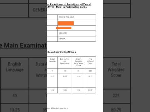 IBPS PO MAINS SCORECARD 2022 #ibps #ibpspo #scorecard