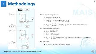 [ip3034] User Response Modeling in Reinforcement Learning for Ads Allocation