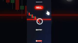 ORB Algo Trading Strategy #orbalgo #highlow #tradingsimplified #trading #viralvideo #candlestick