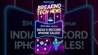 Apple’s big move in India! Record-breaking iPhone sales and 4 new stores coming soon! Are you ready?