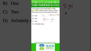 Algebra Day 4 of 21 SAT Math