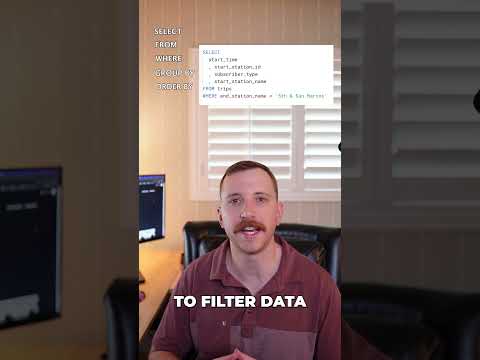 SQL Basics #shorts