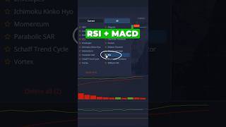 Best Entry Confirmation Strategy | MACD + RSI for Binary Options Trading #BinaryOptions #Trading