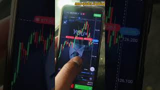 Quotex trading by mnc-quotex_trading  #quotex #quotextrading #quotextradingstrategyforbeginners