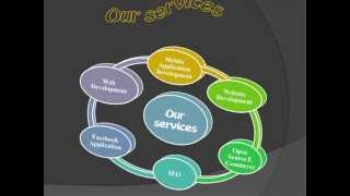 Hire Android Developer, Android Application Development India - Technorigins.com