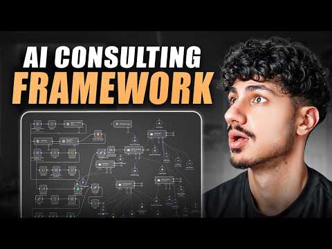 Build an AI Roadmap Using My Simple Transformation Formula