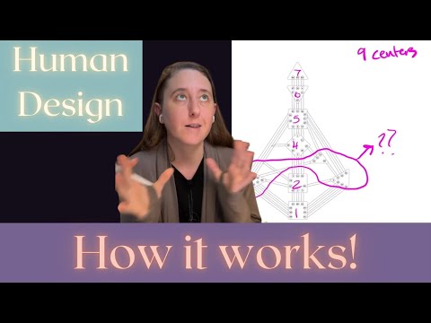 literally just me explaining human design for 20 minutes