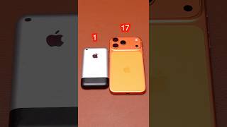 iPhone 17 Pro Max vs iPhone 1 Similarities